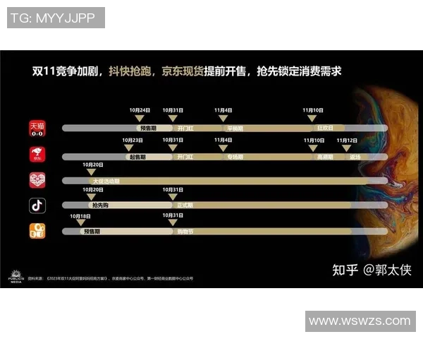 2018年狂热购物节与天猫双十一的精彩对决与消费趋势分析 2018年狂热购物节与天猫双十一的精彩对决与消费趋势分析