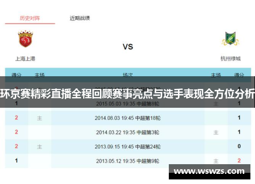环京赛精彩直播全程回顾赛事亮点与选手表现全方位分析