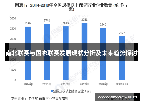 南北联赛与国家联赛发展现状分析及未来趋势探讨